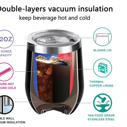 Vaso Térmico de 12oz con Aislamiento al Vacío