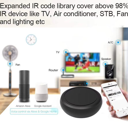 Smart WiFi IR/RF Hub Universal Todo-en-Uno | Control Remoto para TV, A/C, Luces y Cortinas | Compatible con Alexa y Google Home | Control por Voz