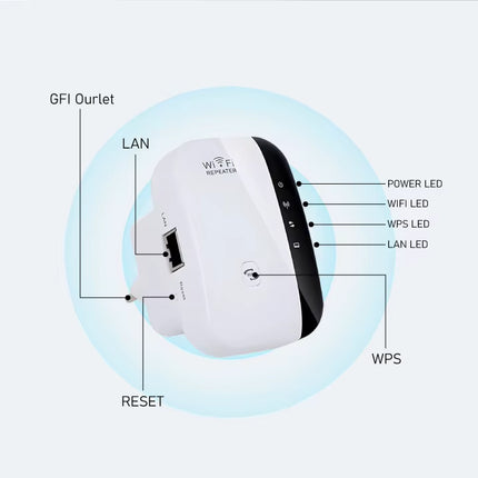 Amplificador de Señal Personalizado, Repetidor de Wi-Fi, Punto de Acceso, Repetidor WLAN de 300 Mbps, Repetidor Inalámbrico de 2.4G