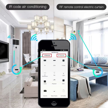 Smart WiFi IR/RF Hub Universal Todo-en-Uno | Control Remoto para TV, A/C, Luces y Cortinas | Compatible con Alexa y Google Home | Control por Voz