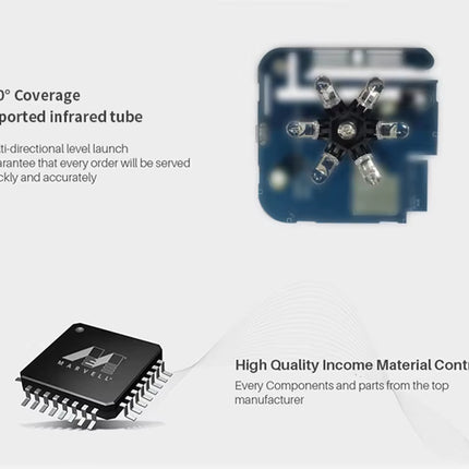 Smart WiFi IR/RF Hub Universal Todo-en-Uno | Control Remoto para TV, A/C, Luces y Cortinas | Compatible con Alexa y Google Home | Control por Voz