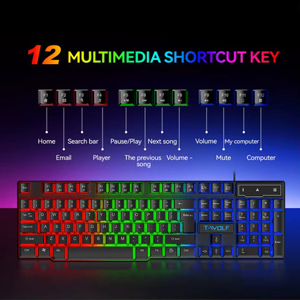 Combo Gamer 5 en 1 con Teclado RGB, Mouse Óptico, Audífonos, Mouse Pad y Botón LED