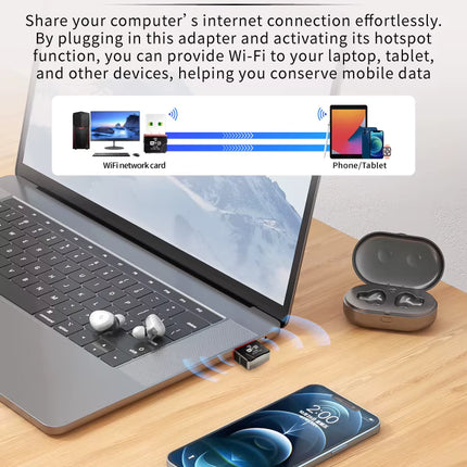 Adaptador WiFi 6 AX300 USB – Ultra Rápido, Driver Free