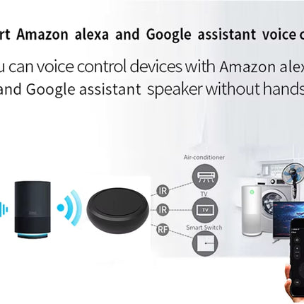 Smart WiFi IR/RF Hub Universal Todo-en-Uno | Control Remoto para TV, A/C, Luces y Cortinas | Compatible con Alexa y Google Home | Control por Voz