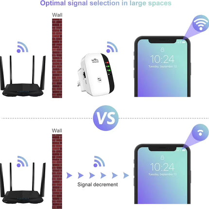 Amplificador de Señal Personalizado, Repetidor de Wi-Fi, Punto de Acceso, Repetidor WLAN de 300 Mbps, Repetidor Inalámbrico de 2.4G