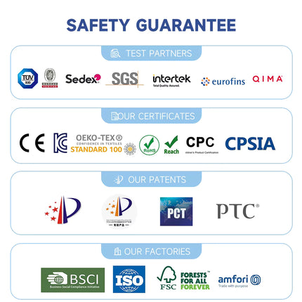 Corralito Multifuncional de Seguridad Certificada para Bebés de 6-24 Meses 180*200cm.